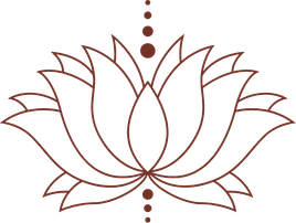 allchakras.com